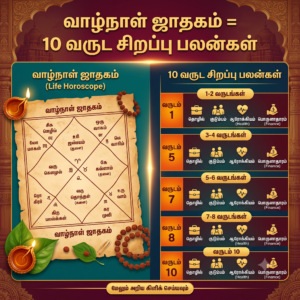 வாழ்நாள் ஜாதகம் + 10 வருட சிறப்பு பலன்கள்